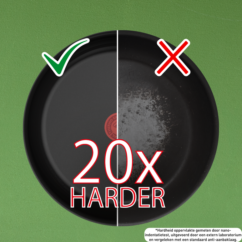 Tefal Renew Black Keramische Koekenpan Ø 24 cm, Alle Warmtebronnen