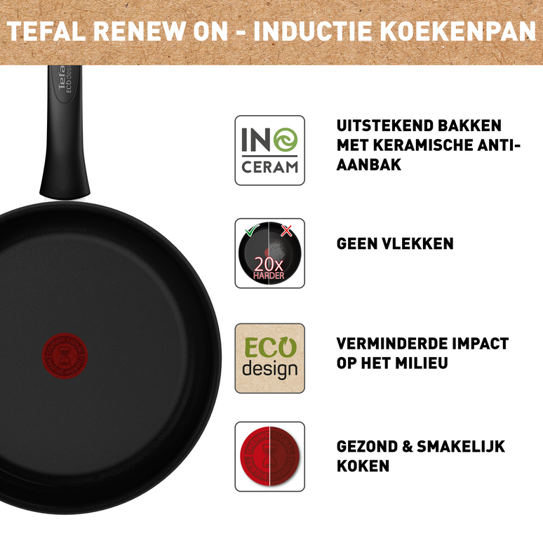 Tefal Renew Black Keramische Koekenpan Ø 24 cm, Alle Warmtebronnen